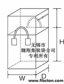 供应软托盘、塑料包装袋、铝箔内膜袋